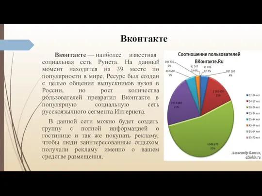 Вконтакте Вконтакте — наиболее известная социальная сеть Рунета. На данный момент находится