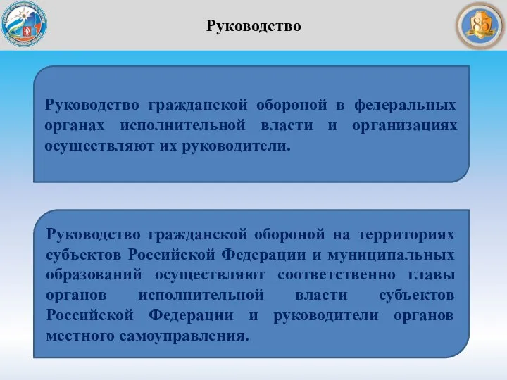 Руководство Руководство гражданской обороной в федеральных органах исполнительной власти и организациях осуществляют