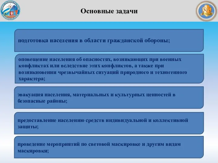 Основные задачи подготовка населения в области гражданской обороны; оповещение населения об опасностях,