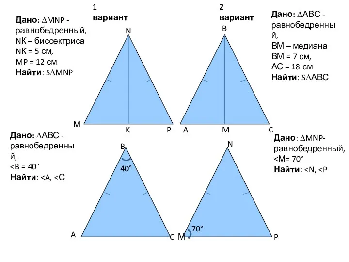 40° 70° A B C Дано: ∆MNP - равнобедренный, NК – биссектриса