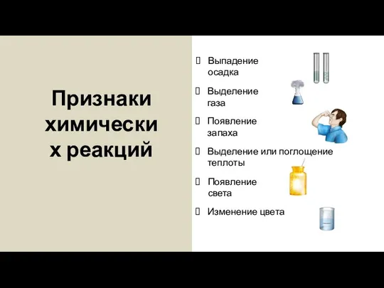 Признаки химических реакций Выпадение осадка Выделение газа Появление запаха Выделение или поглощение