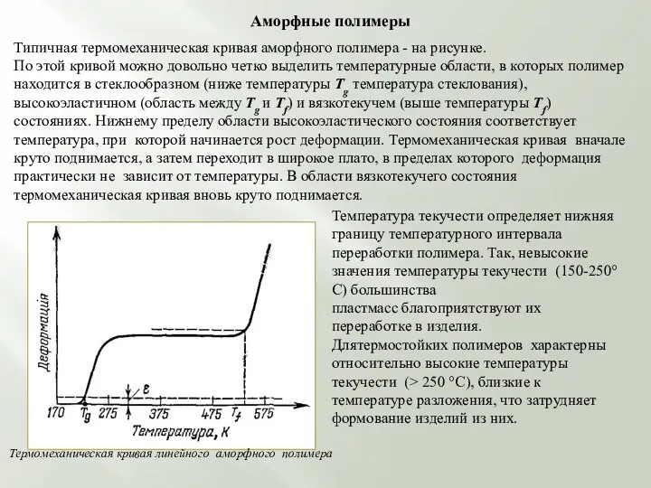 Типичная термомеханическая кривая аморфного полимера - на рисунке. По этой кривой можно