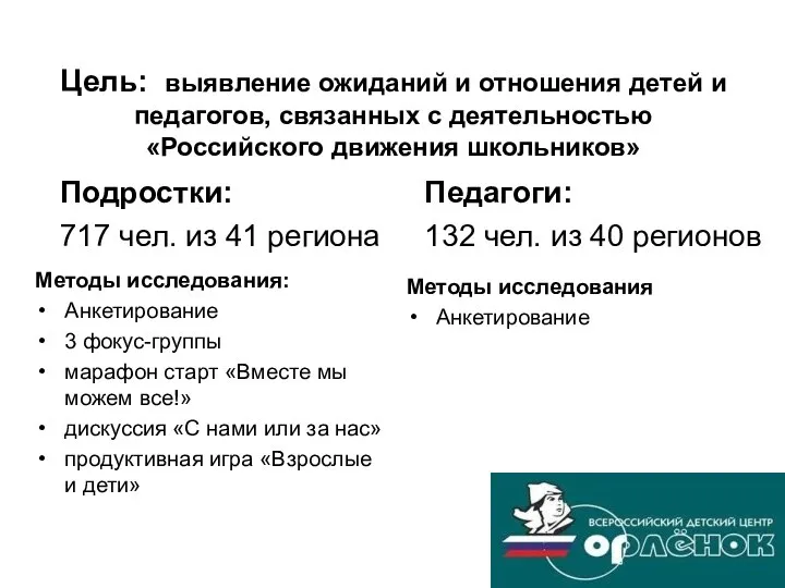 Цель: выявление ожиданий и отношения детей и педагогов, связанных с деятельностью «Российского