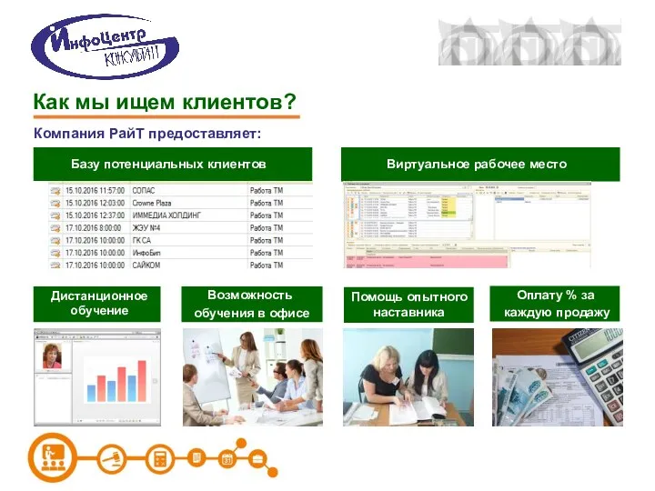 Как мы ищем клиентов? Компания РайТ предоставляет: Базу потенциальных клиентов Помощь опытного