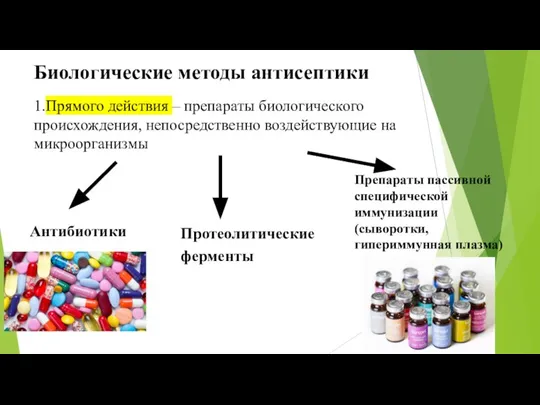 Биологические методы антисептики 1.Прямого действия – препараты биологического происхождения, непосредственно воздействующие на