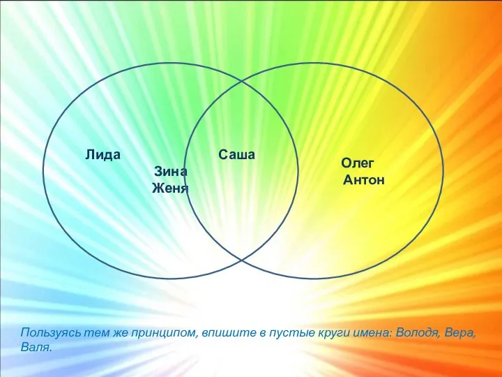 Лида Саша Зина Женя Олег Антон Пользуясь тем же принципом, впишите в