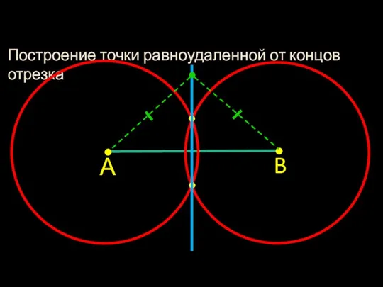 Построение точки равноудаленной от концов отрезка А B