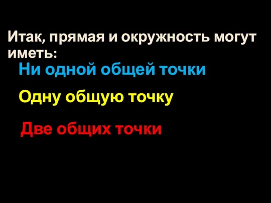 Итак, прямая и окружность могут иметь: Ни одной общей точки Одну общую точку Две общих точки