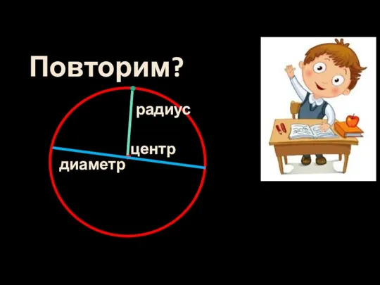 центр радиус диаметр Повторим?