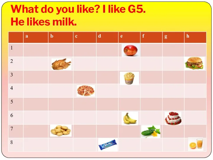 What do you like? I like G5. He likes milk.