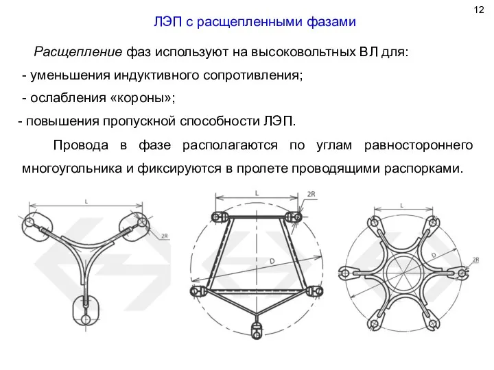 ЛЭП с расщепленными фазами Расщепление фаз используют на высоковольтных ВЛ для: -