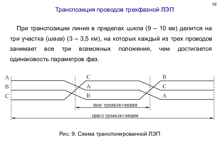 Транспозиция проводов трехфазной ЛЭП При транспозиции линия в пределах цикла (9 –