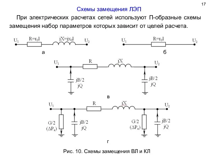 Схемы замещения ЛЭП При электрических расчетах сетей используют П-образные схемы замещения набор