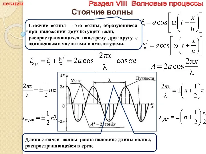 лекции Раздел VIII Волновые процессы Стоячие волны Стоячие волны — это волны,