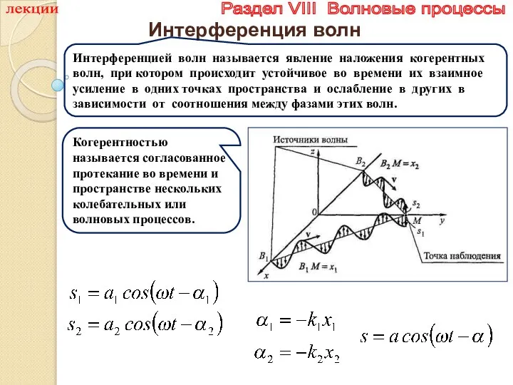 лекции Раздел VIII Волновые процессы Интерференция волн Интерференцией волн называется явление наложения