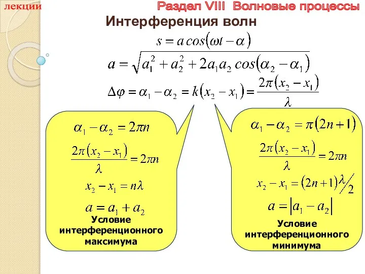 лекции Раздел VIII Волновые процессы Интерференция волн Условие интерференционного максимума Условие интерференционного минимума