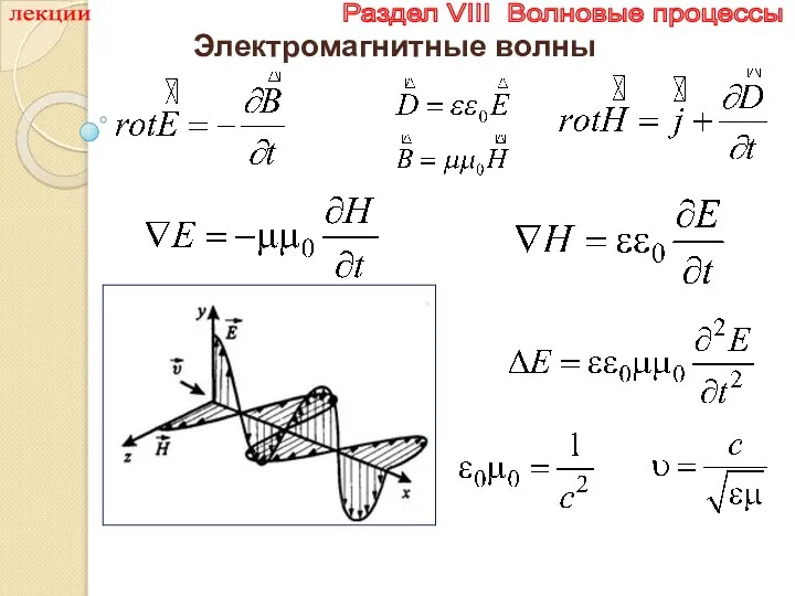 лекции Раздел VIII Волновые процессы Электромагнитные волны