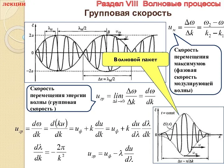 лекции Раздел VIII Волновые процессы Групповая скорость Скорость перемещения максимумов (фазовая скорость