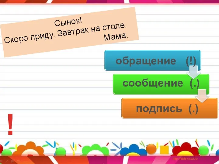 Сынок! Скоро приду. Завтрак на столе. Мама. ! обращение (!) сообщение (.) подпись (.)