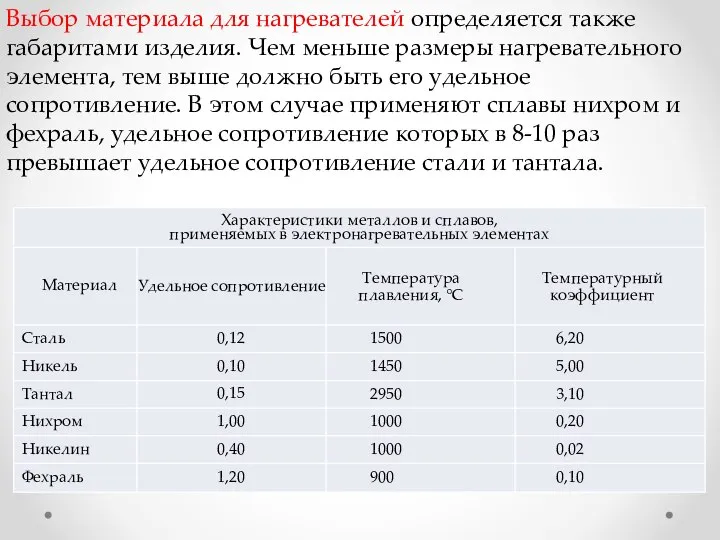 Выбор материала для нагревателей определяется также габаритами изделия. Чем меньше размеры нагревательного