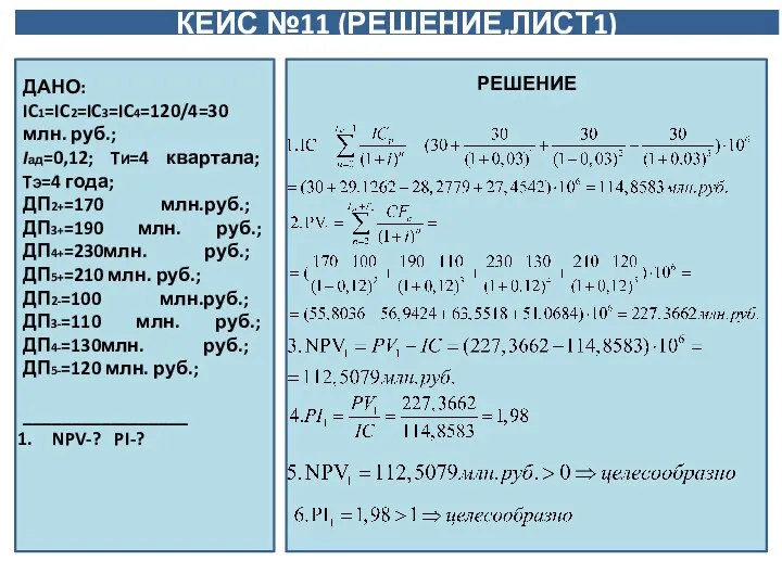 КЕЙС №11 (РЕШЕНИЕ,ЛИСТ1) Финансовый директор торговой компании поручает Вам, как финансовому менеджеру,