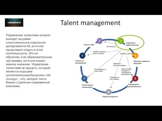 Talent management Управление талантами сегодня выходит за рамки ответственности отдела или департамента