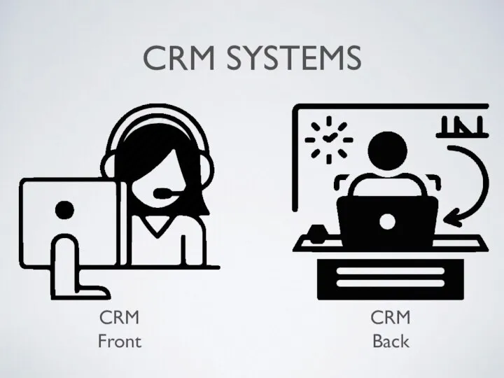 CRM SYSTEMS CRM Front CRM Back