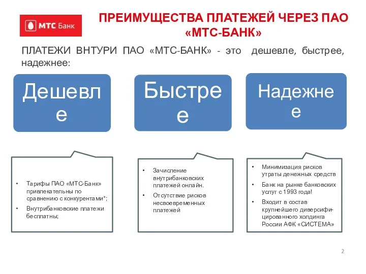 ПЛАТЕЖИ ВНТУРИ ПАО «МТС-БАНК» - это дешевле, быстрее, надежнее: Тарифы ПАО «МТС-Банк»