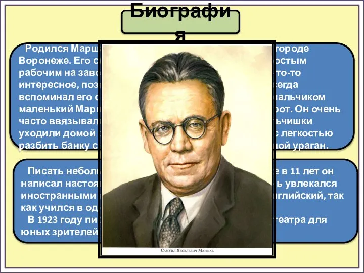 Биография Родился Маршак Самуил Яковлевич в 1887 году в городе Воронеже. Его