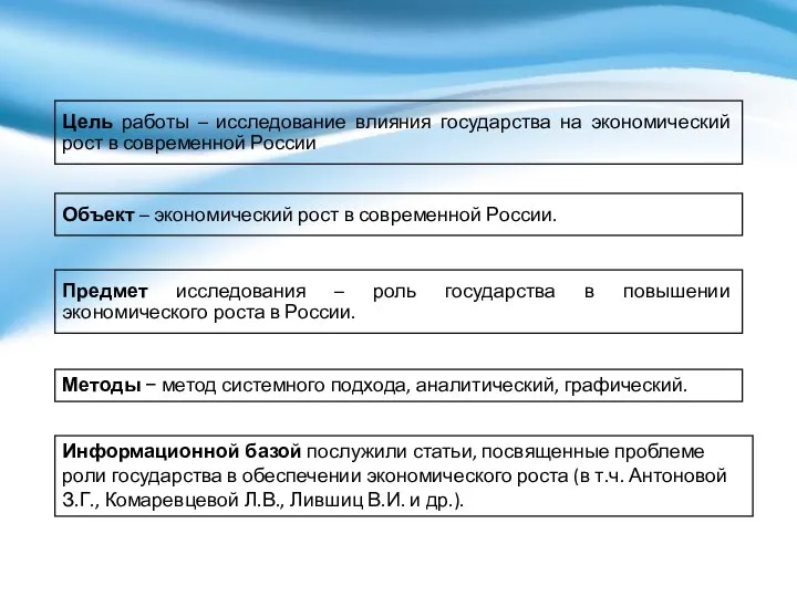 Цель работы – исследование влияния государства на экономический рост в современной России