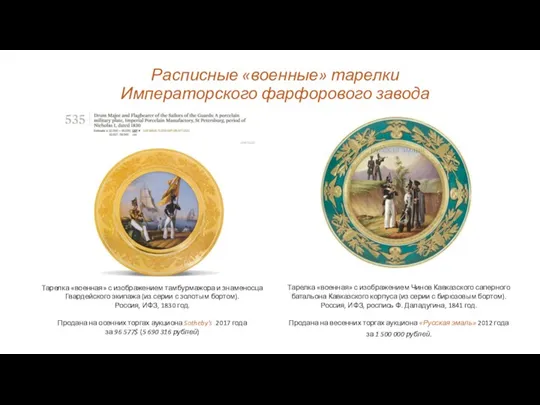Расписные «военные» тарелки Императорского фарфорового завода Тарелка «военная» с изображением Чинов Кавказского