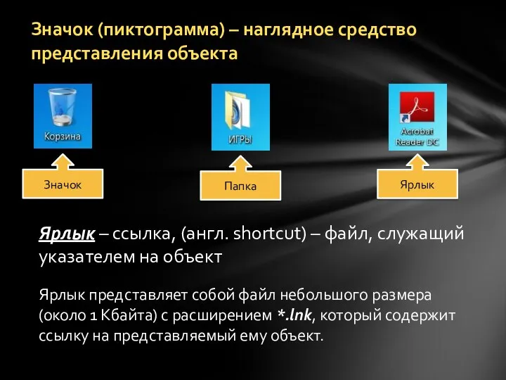 Значок (пиктограмма) – наглядное средство представления объекта Значок Папка Ярлык Ярлык –