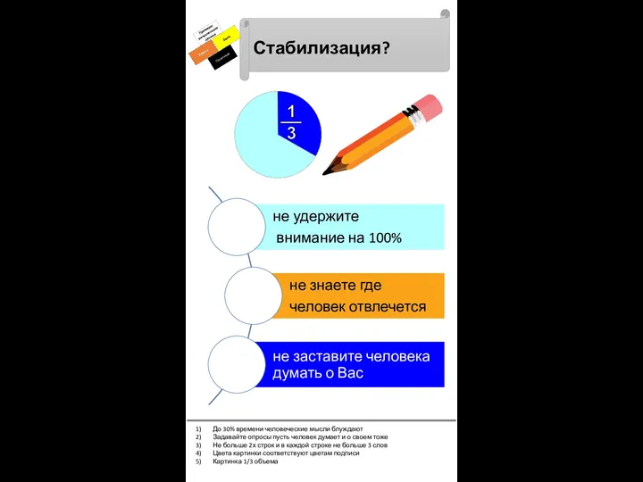 До 30% времени человеческие мысли блуждают Задавайте опросы пусть человек думает и