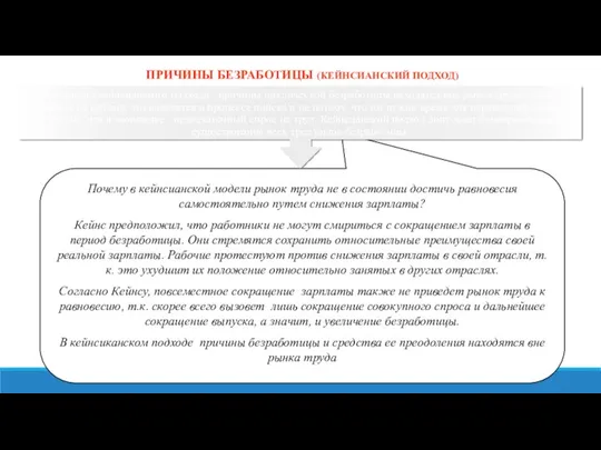 ПРИЧИНЫ БЕЗРАБОТИЦЫ (КЕЙНСИАНСКИЙ ПОДХОД) Почему в кейнсианской модели рынок труда не в