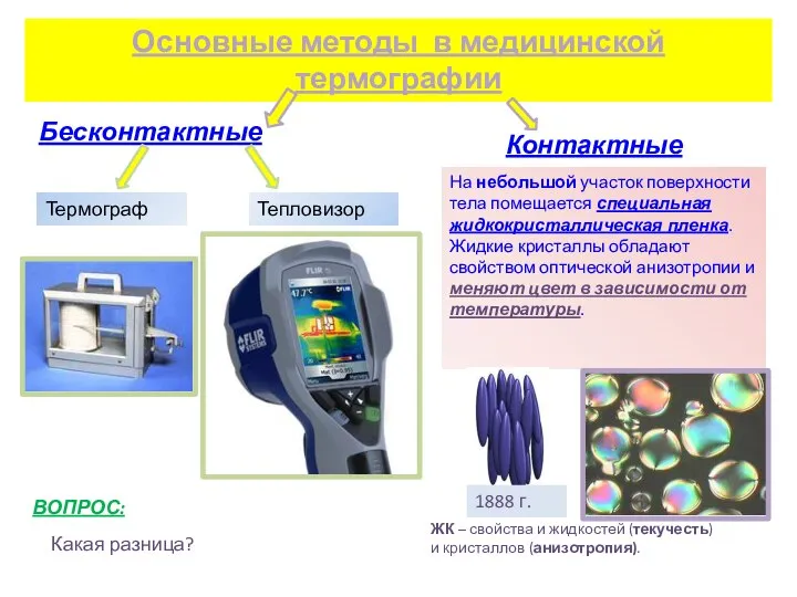 Основные методы в медицинской термографии Бесконтактные Контактные На небольшой участок поверхности тела