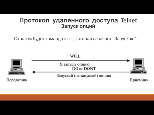 Протокол удаленного доступа Telnet Запуск опций Ответом будет команда WILL, которая означает "Запускаю".