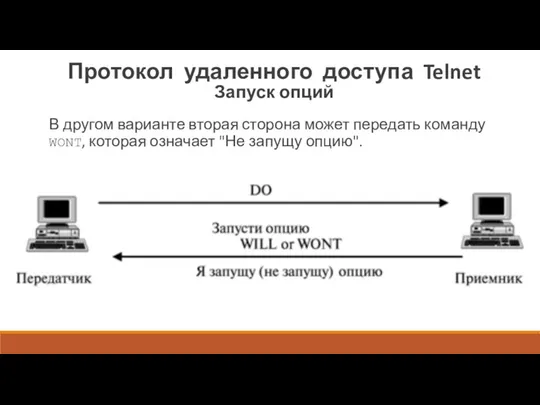 Протокол удаленного доступа Telnet Запуск опций В другом варианте вторая сторона может