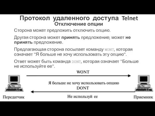 Протокол удаленного доступа Telnet Отключение опции Сторона может предложить отключить опцию. Другая