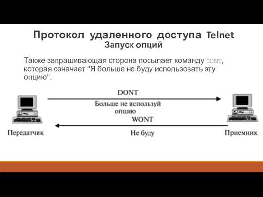 Протокол удаленного доступа Telnet Запуск опций Также запрашивающая сторона посылает команду DONT,