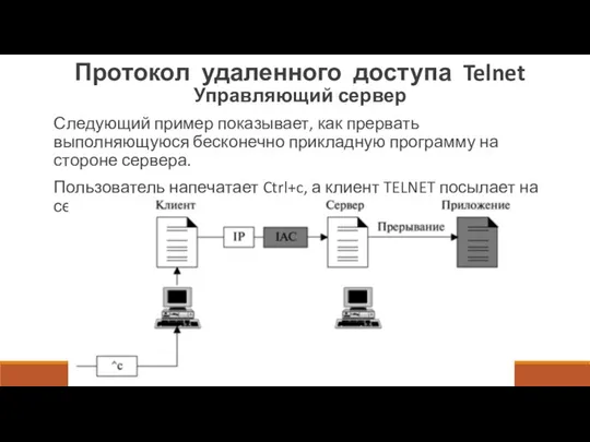 Протокол удаленного доступа Telnet Управляющий сервер Следующий пример показывает, как прервать выполняющуюся