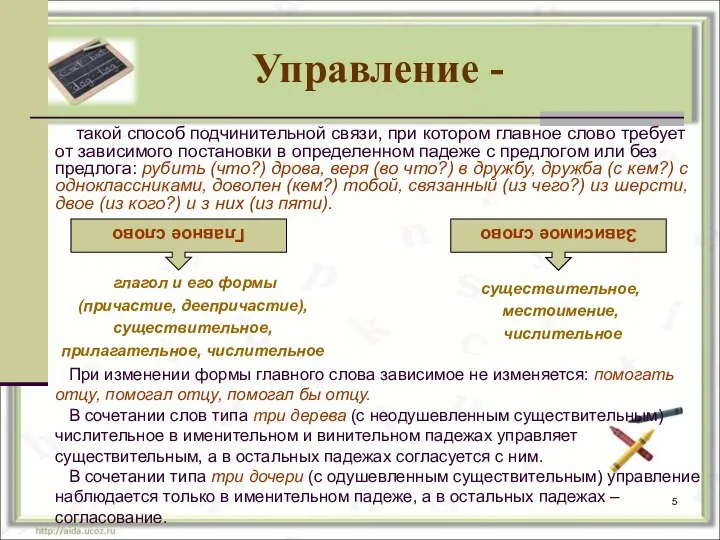 Управление - такой способ подчинительной связи, при котором главное слово требует от