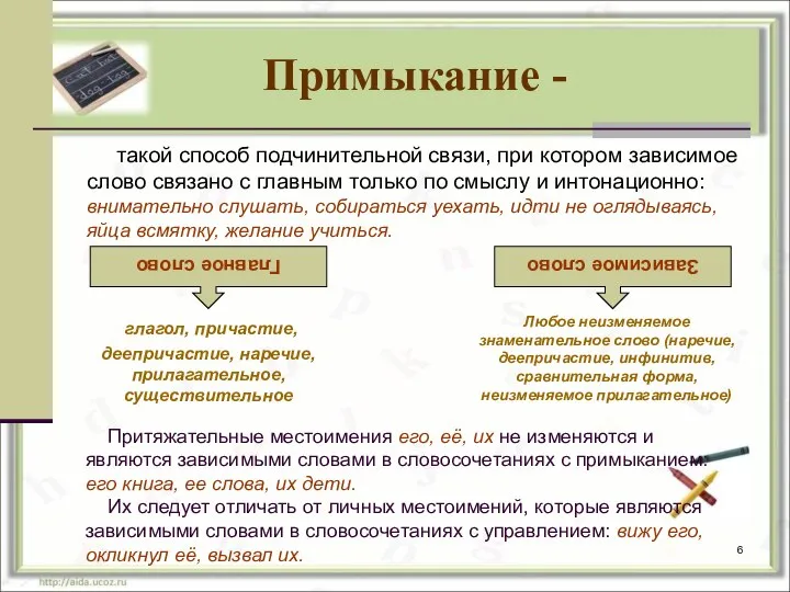 Примыкание - такой способ подчинительной связи, при котором зависимое слово связано с