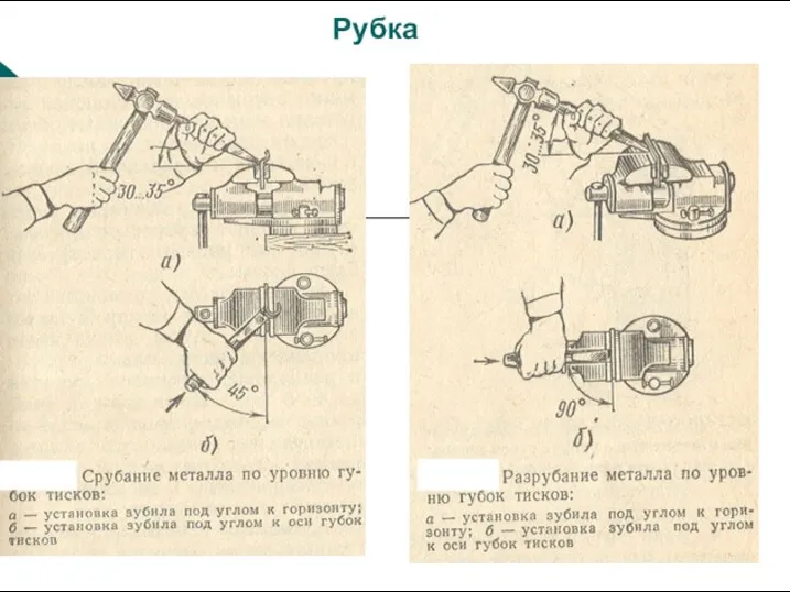 Рубка