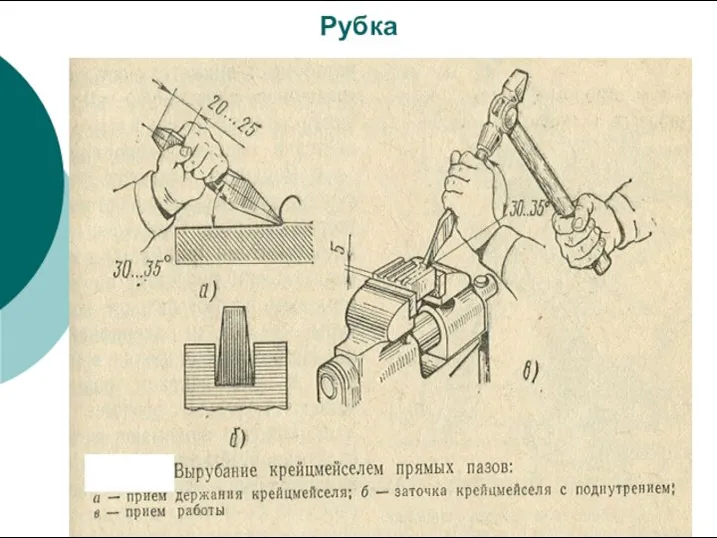 Рубка