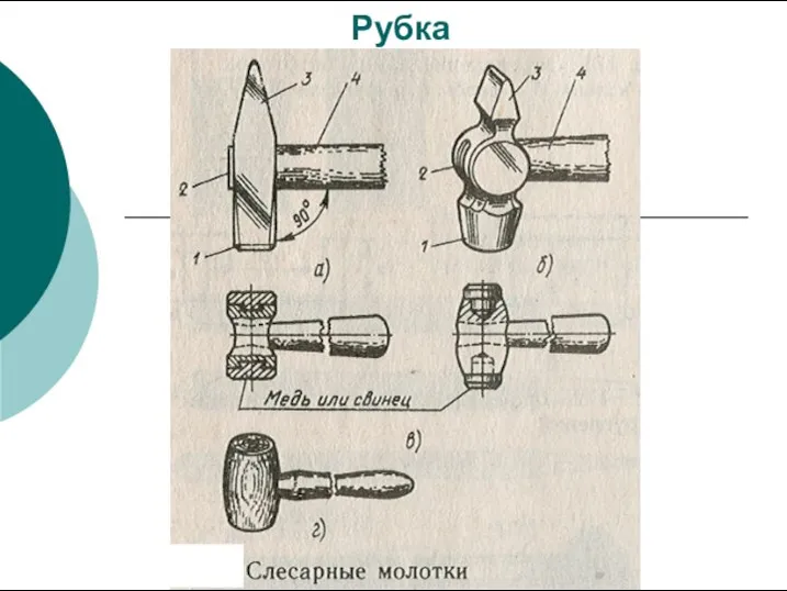 Рубка