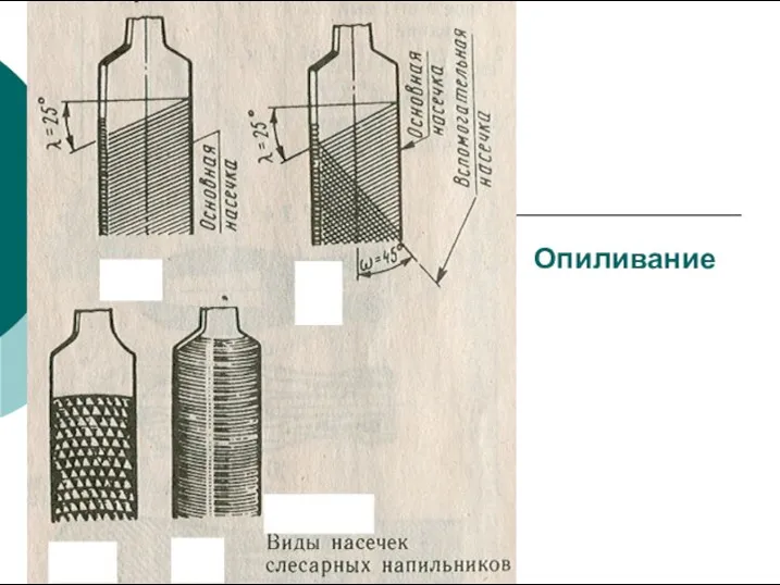 Опиливание