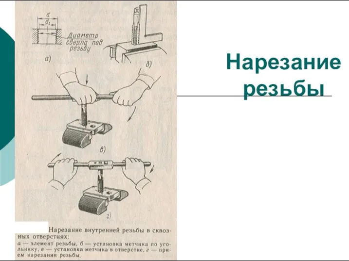 Нарезание резьбы