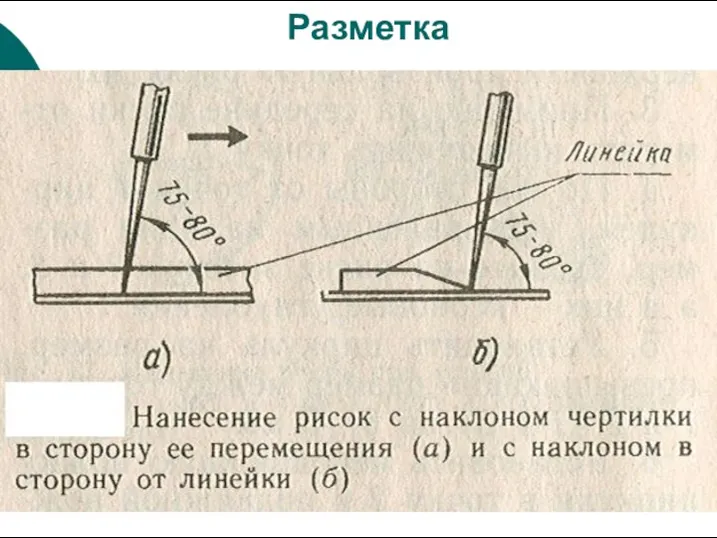 Разметка