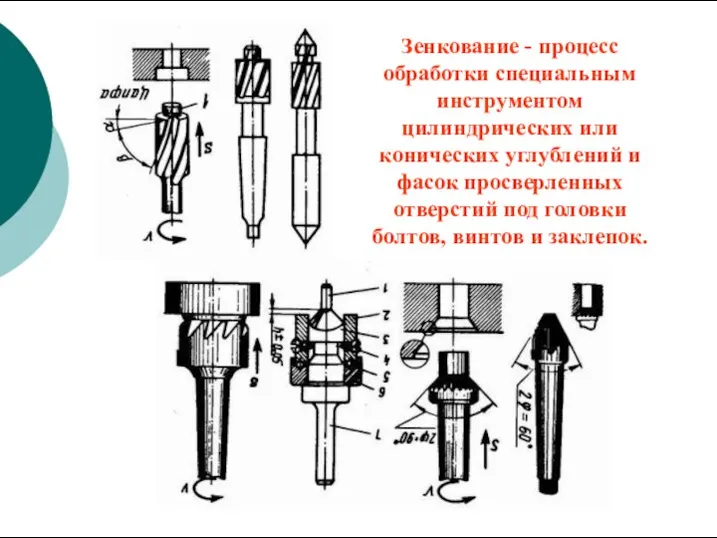 Зенкование - процесс обработки специальным инструментом цилиндрических или конических углублений и фасок