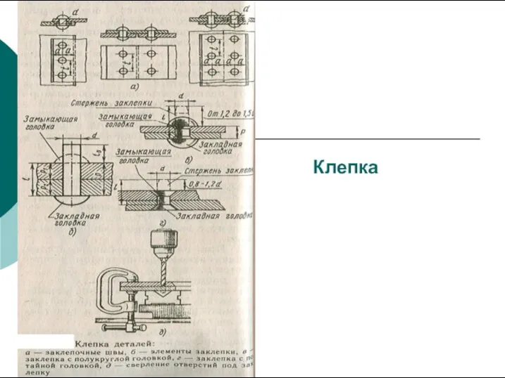 Клепка